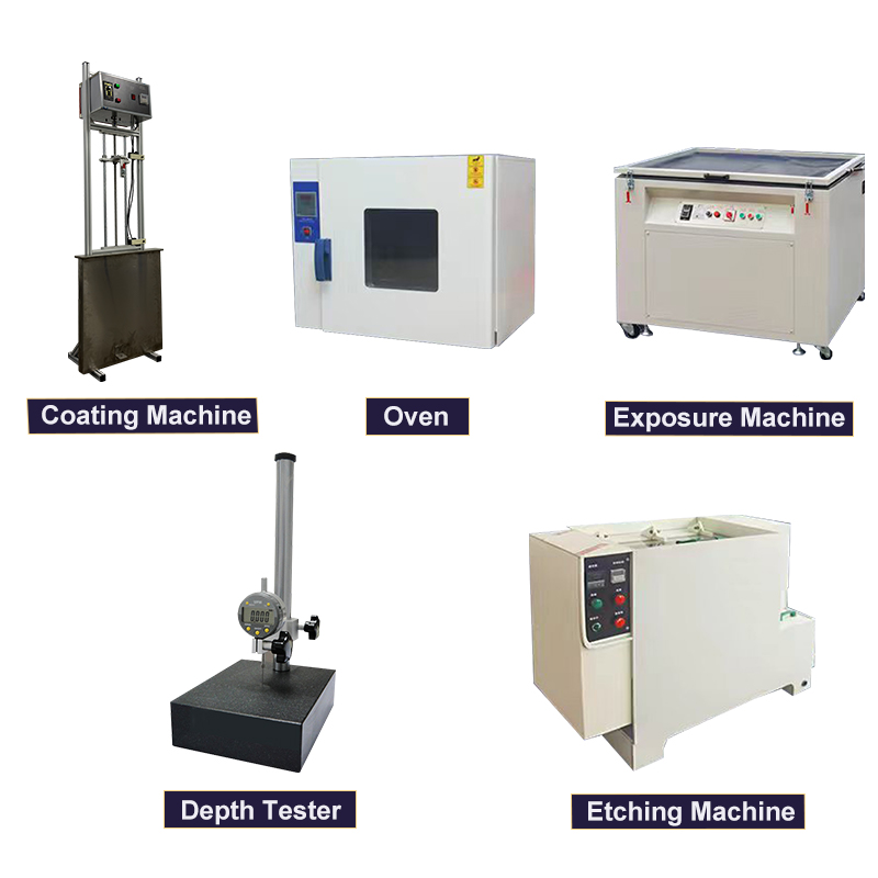 Plaka Yapım Ekipmanları - WINNEO